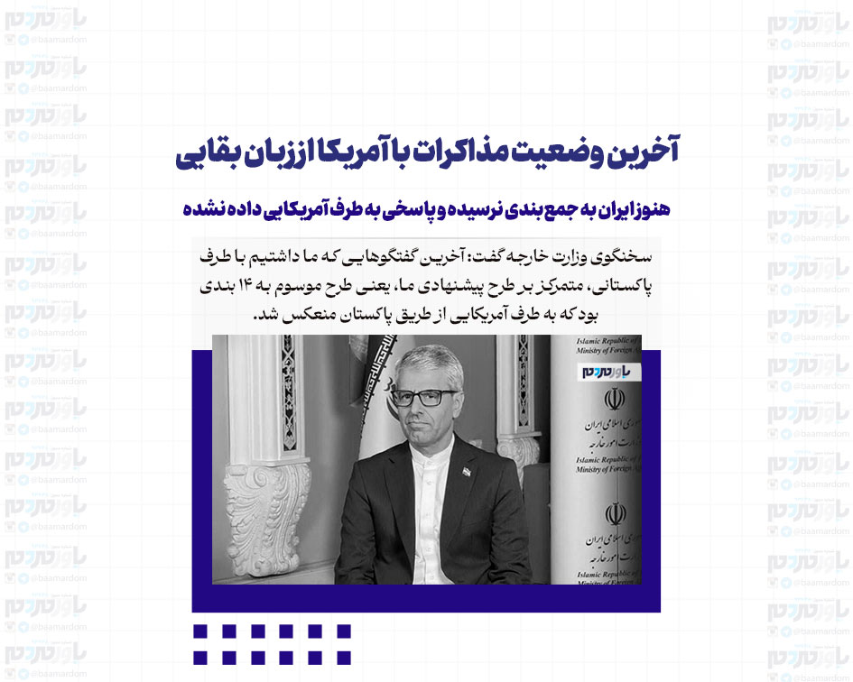 هنوز ایران به جمع‌بندی نرسیده و پاسخی به طرف آمریکایی داده نشده/ بر اساس نتایج تبادل پیام‌ها، درباره گام بعدی تصمیم‌گیری می‌شود