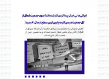 ایرانی‌ها بی‌خیال پیدا کردن کار شده‌اند؟ / سهم جمعیت فعال از کل جمعیت در سن کار به پایین‌ ترین سطح از سال 91 رسید!