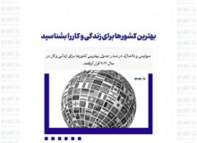 بهترین کشورها برای زندگی و کار را بشناسید + اینفوگرافیک