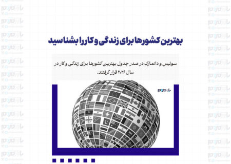 بهترین کشورها برای زندگی و کار را بشناسید + اینفوگرافیک