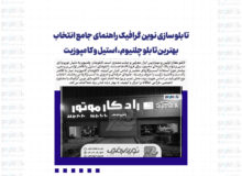 تابلو سازی نوین گرافیک راهنمای جامع انتخاب بهترین تابلو چلنیوم، استیل و کامپوزیت