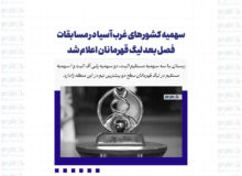 سهمیه کشورهای غرب آسیا در مسابقات فصل بعد لیگ قهرمانان اعلام شد