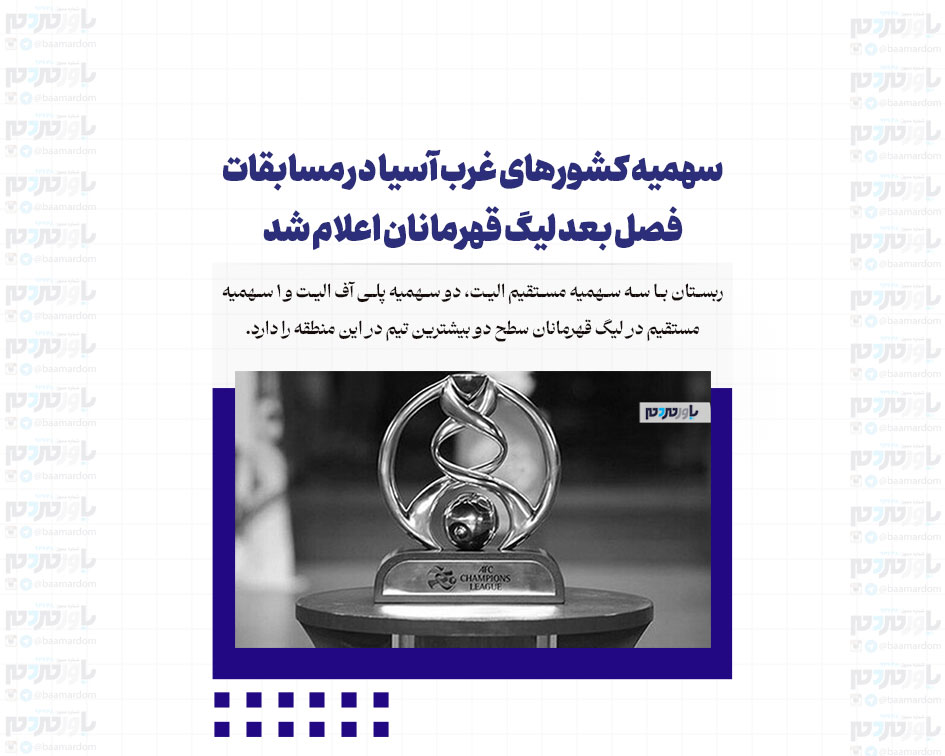 سهمیه کشورهای غرب آسیا در مسابقات فصل بعد لیگ قهرمانان اعلام شد