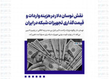 نقش نوسان دلار در هزینه واردات و قیمت‌گذاری تجهیزات شبکه در ایران