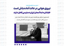 نیروی هوایی در حالت آماده‌باش است/ خلبانان ما به آسمان ایران دسترسی کامل دارند